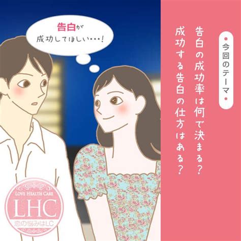 セックス し て から 付き合う|付き合ってセックスするまでの期間は？恋人と付き合うとエッチ .